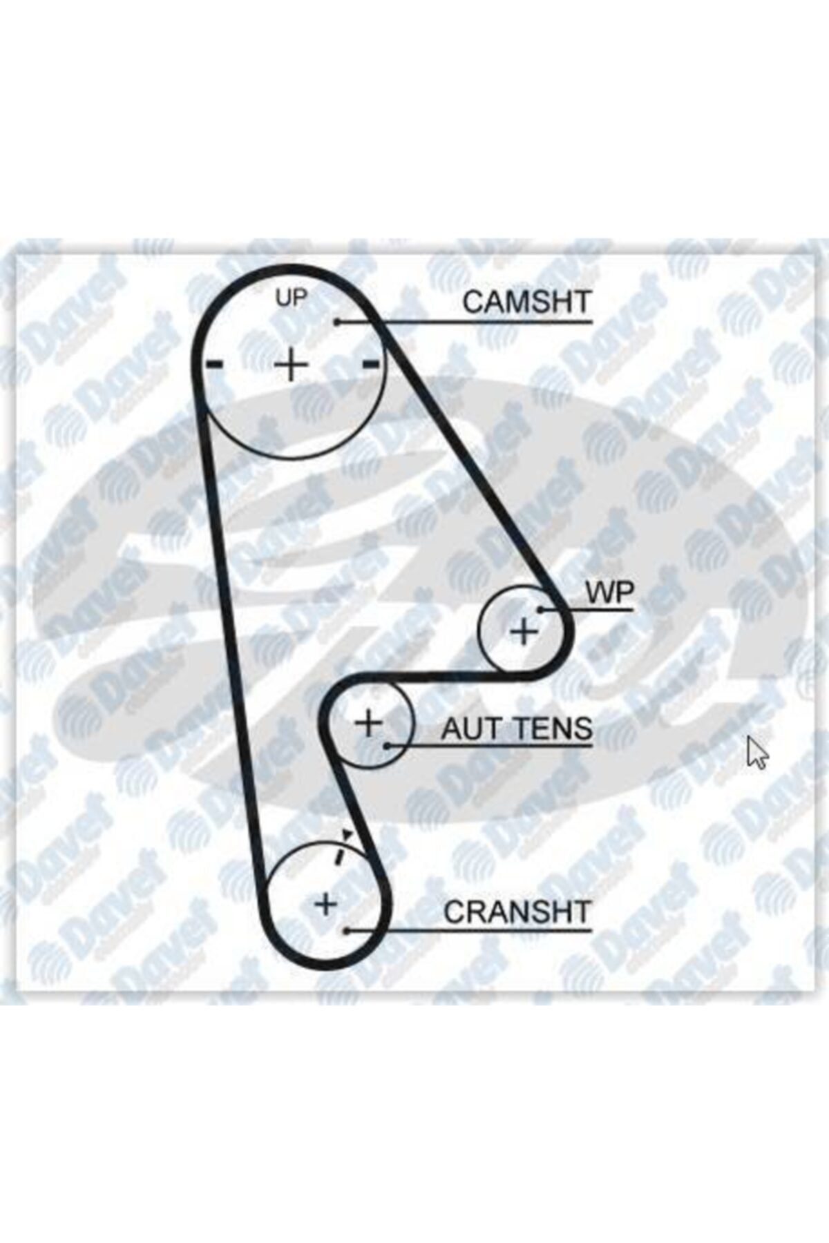 GATES Trıger Kayısı (104×240) Honda Cıvıc 1.6 16v (91 01) Crx 1.6esı 16v (92 98) Hr V 1.6 16v 99 05 Ct863