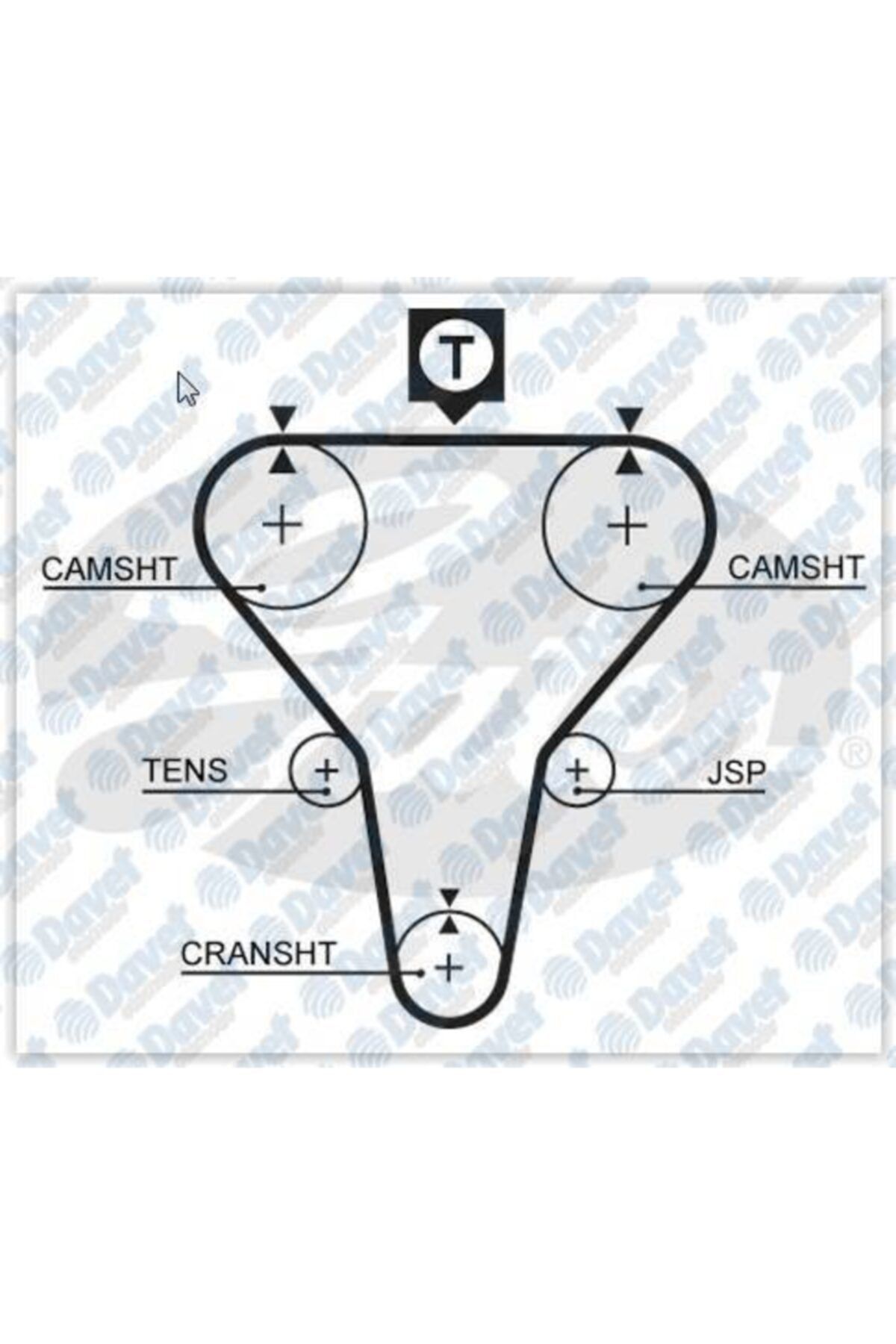 GATES Trıger Kayısı 145x220 Mazda 323 1.6 16v 94-98 Mx3 93-98 Mx5 98-05 Kıa Sephıa 1.5 Ct769