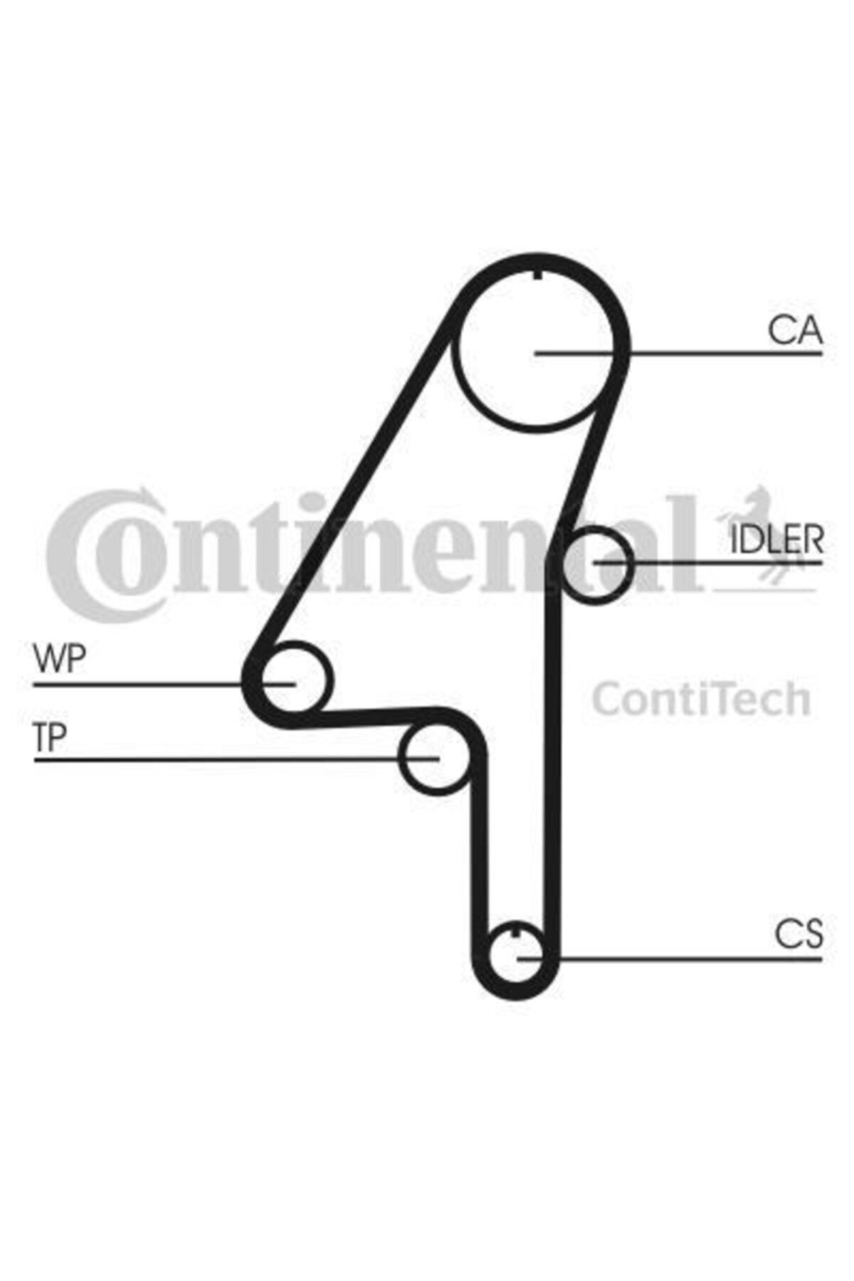 CONTITECH Trıger Eksantrık Gergı Setı (132×280) Volvo C30 C70 S60 S80 V70