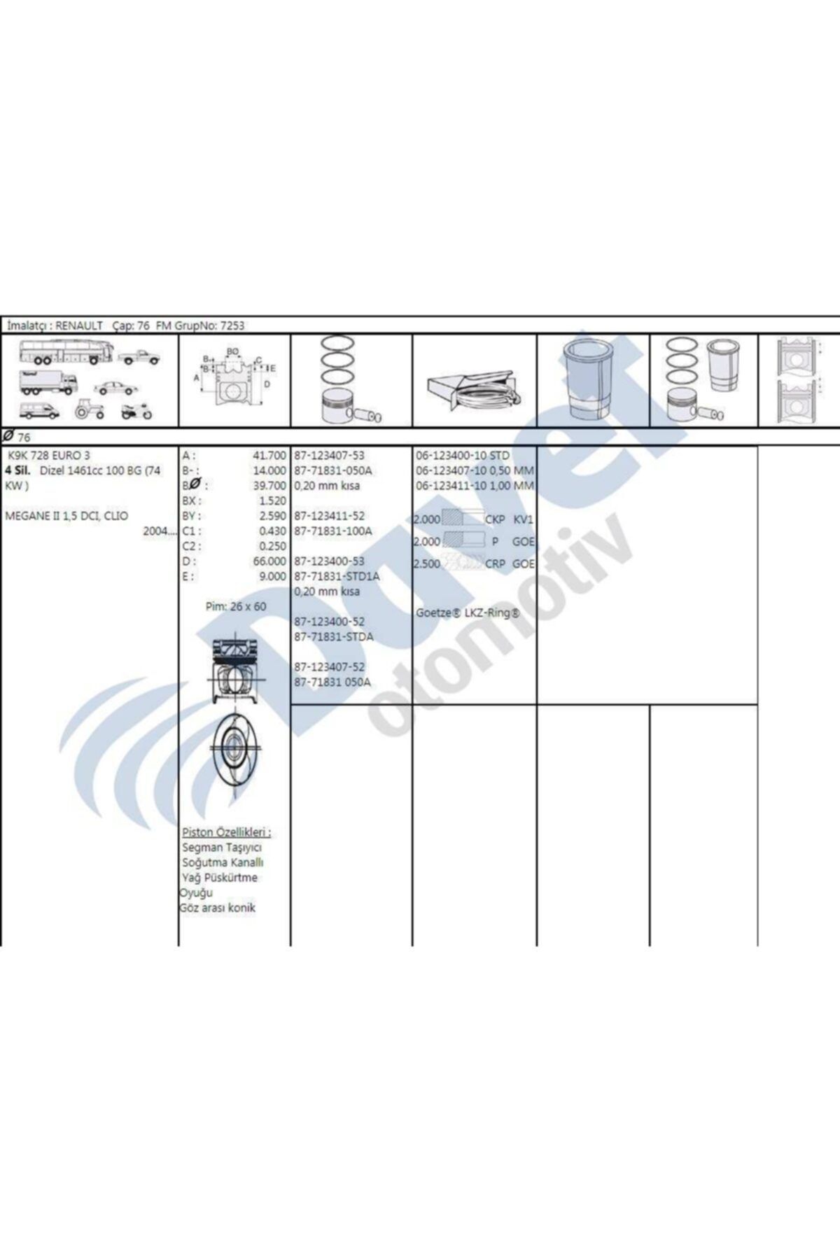 GOETZE Pıston + Segman 050 76mm Megane Iı Clıo 1.5dcı K9k 728 Euro3 -20.00mm Kısa