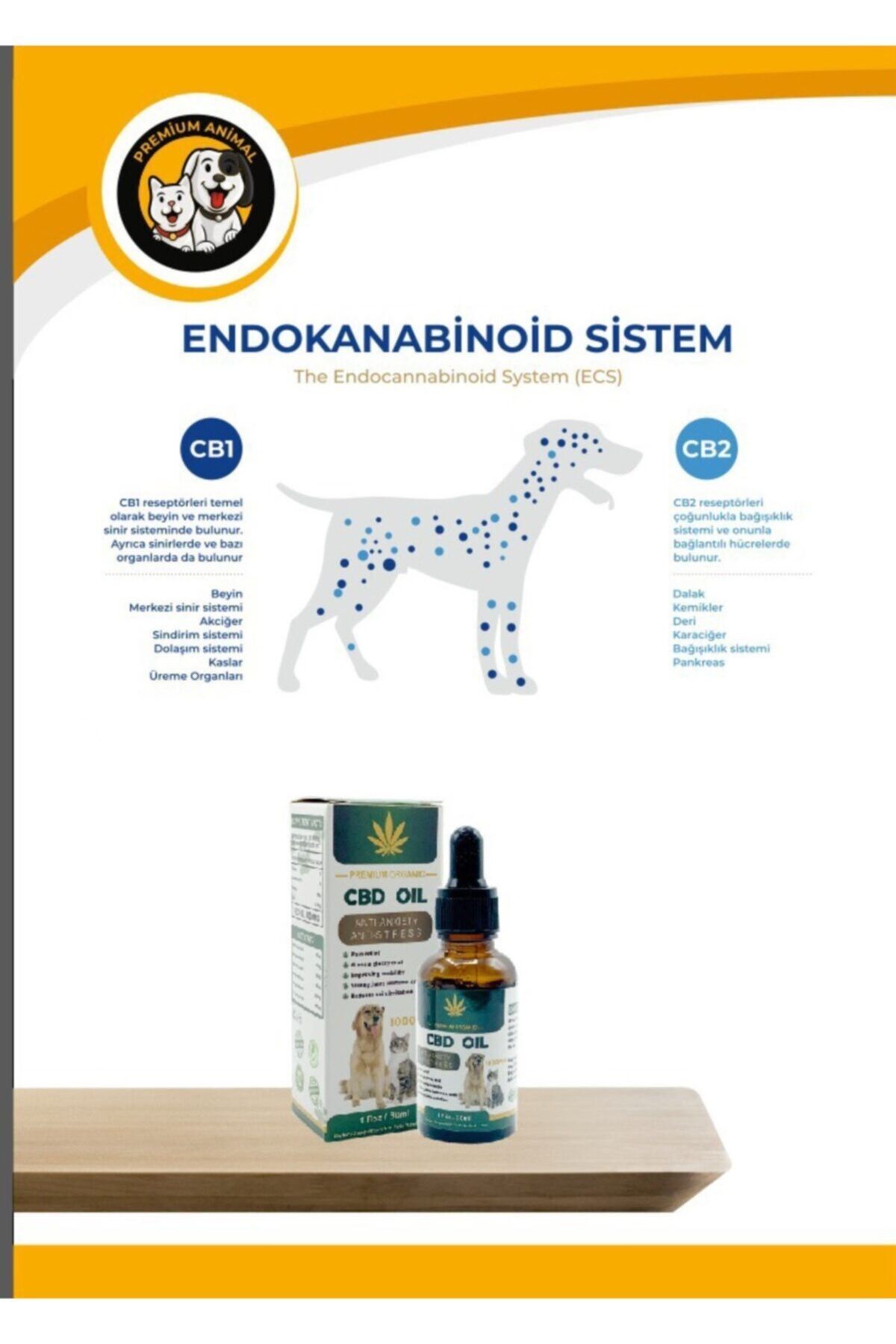Enhanced Köpek Ve Kedi Cbd Oil 1000 Mg Tam Spectrum