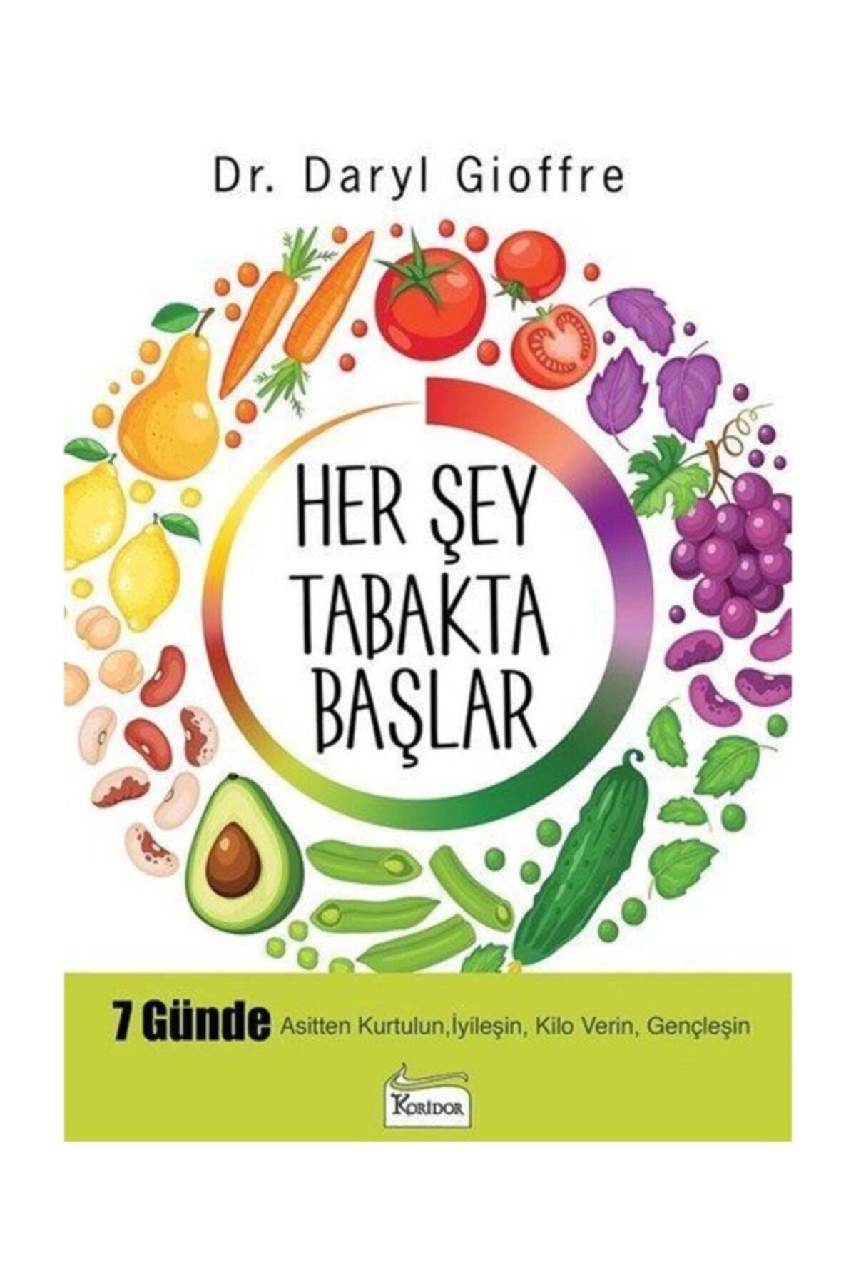 Koridor Yayıncılık Her Şey Tabakta Başlar
