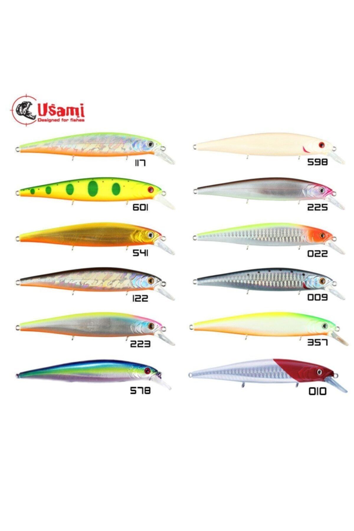 USAMİ Jack The Ripper 115f-sr 15.9 G Maket Balık