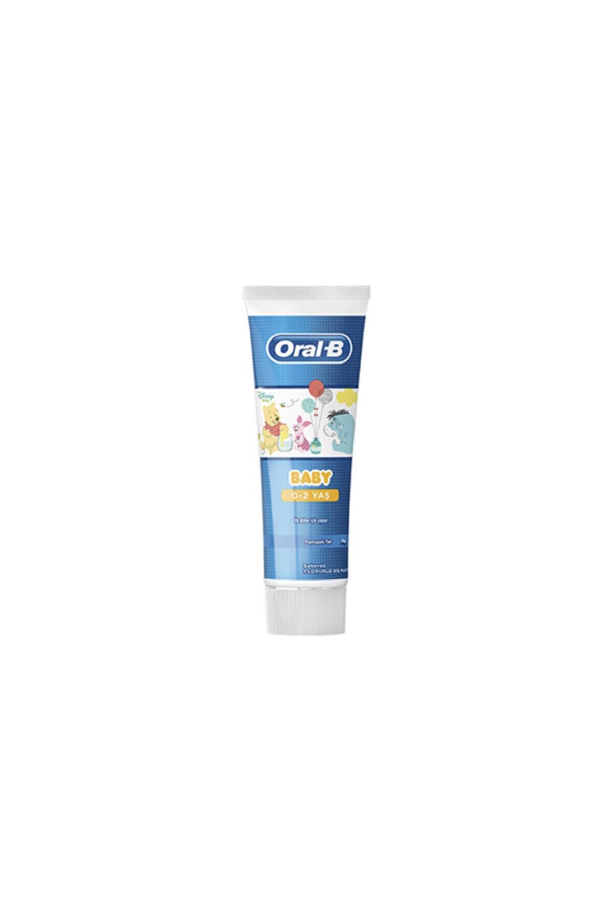 Oral B Bebek Dis Macunu 0 2 Yas Winnie 75 Ml Fiyati Yorumlari Trendyol