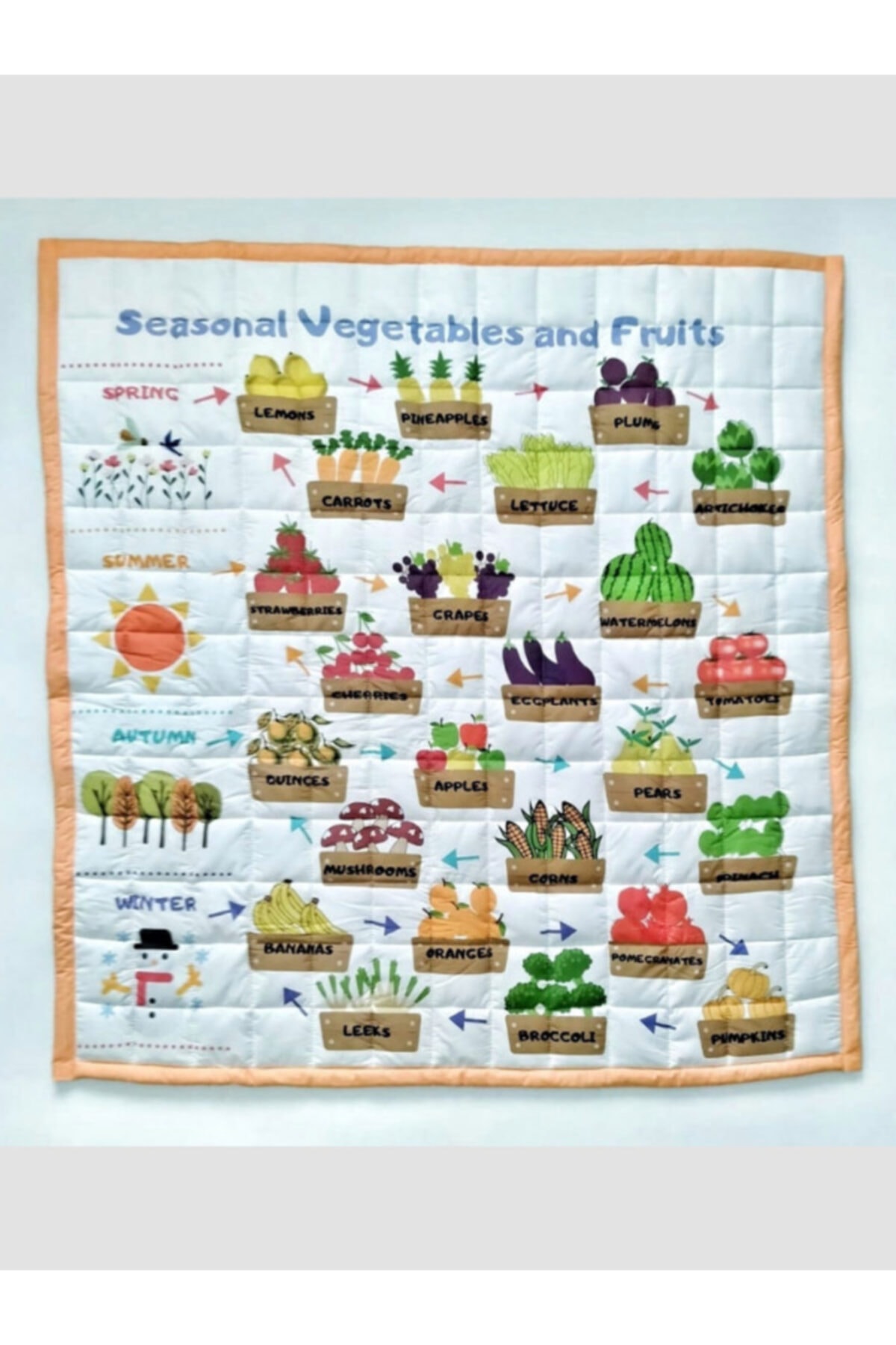 Bebeğin Sepeti 150x150 Cm Seasonal Vegetables And Fruits Bebek Oyun Halısı %100 Pamuk Bebek Matı