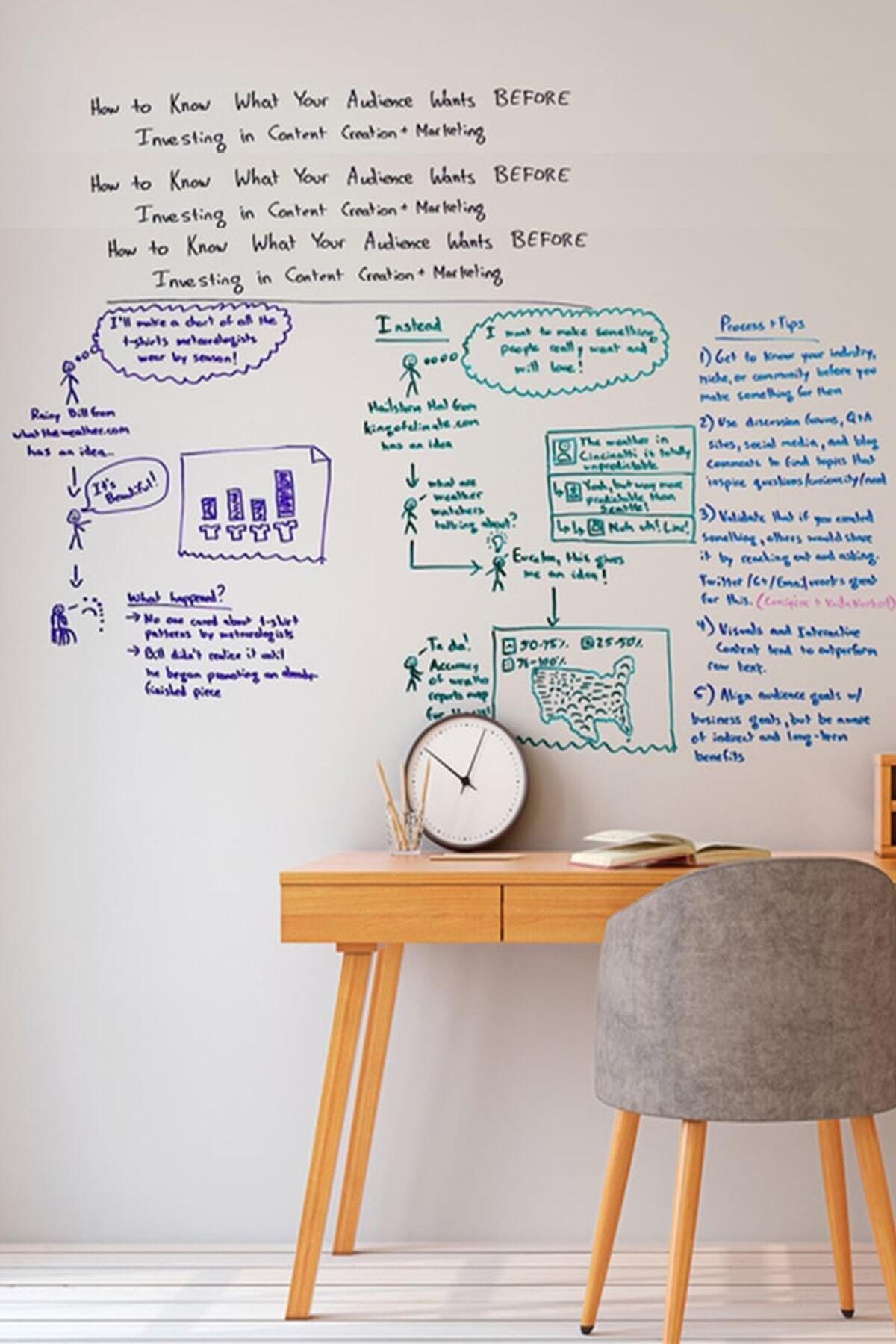 Cengo 2 Adet 120x150 Cm Şeffaf Akıllı Kağıt Tahta + Doldurulabilir Silgili Tahta Kalemi Hediyeli