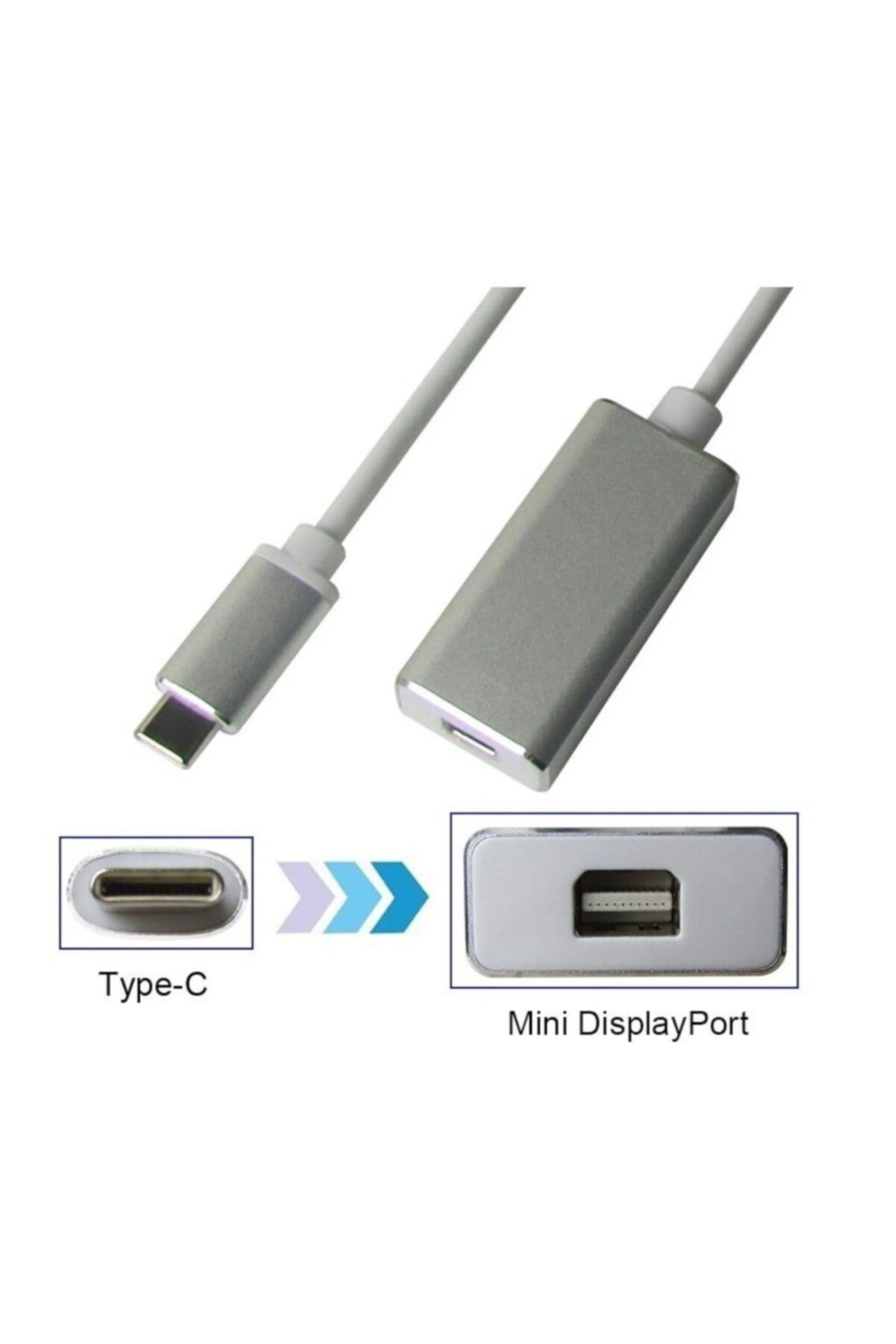 Pmr 4k Usb 3.1 Type C To Mini Displayport Çevirici Kablo