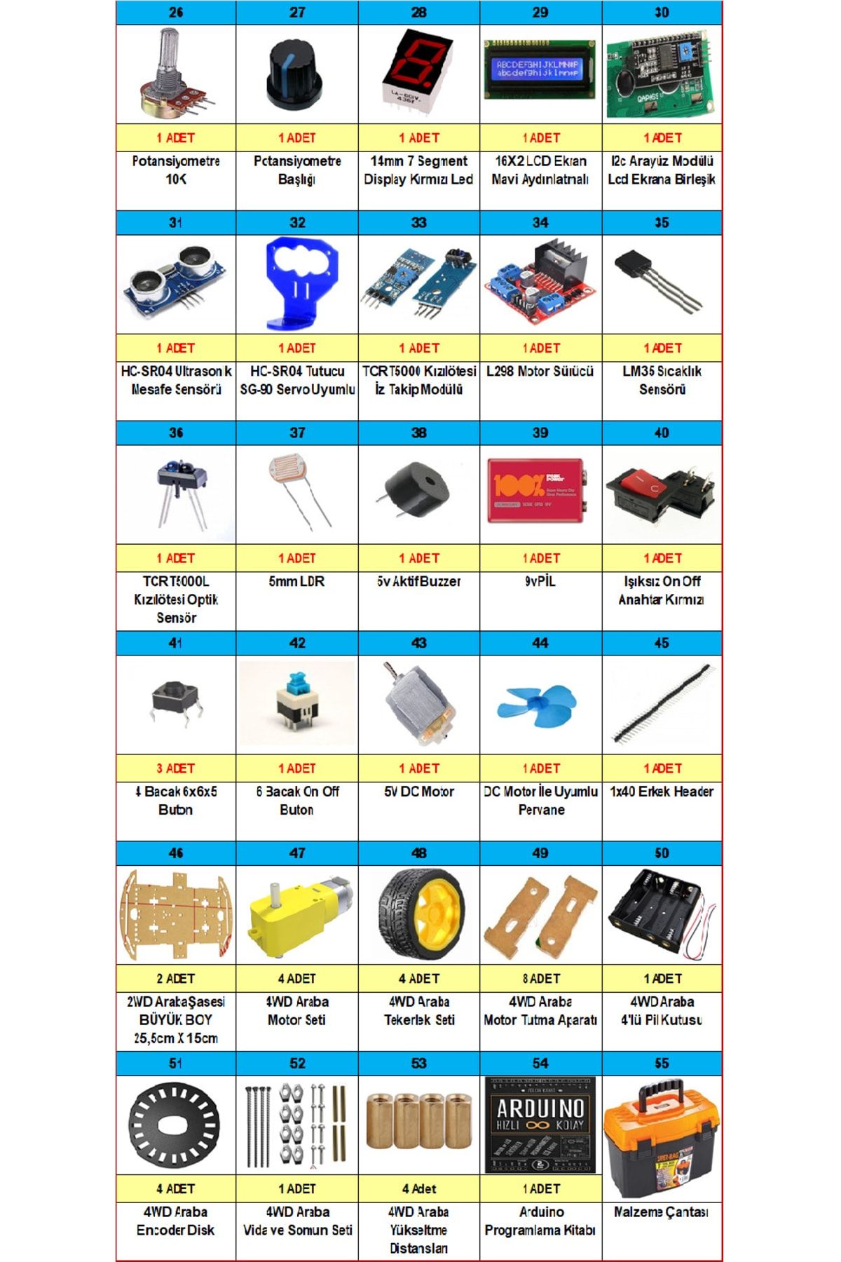 Product