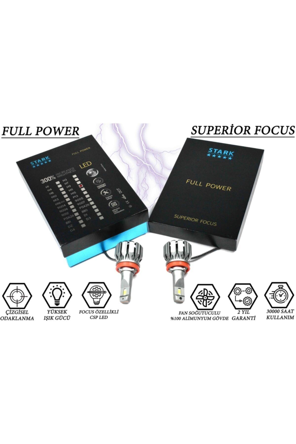 trendgaraj stark full power h7 csp 9600lm simsek etkili led xenon far ampulu fiyati yorumlari trendyol