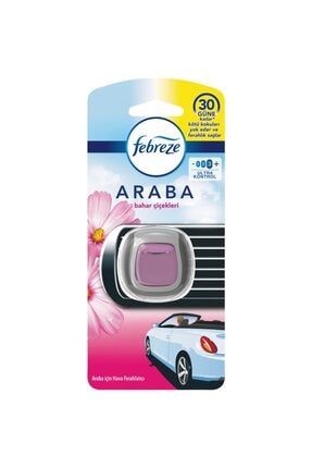 Hava Ferahlatıcı 2 Ml Araba Kokusu Bahar Çiçekleri Image 0