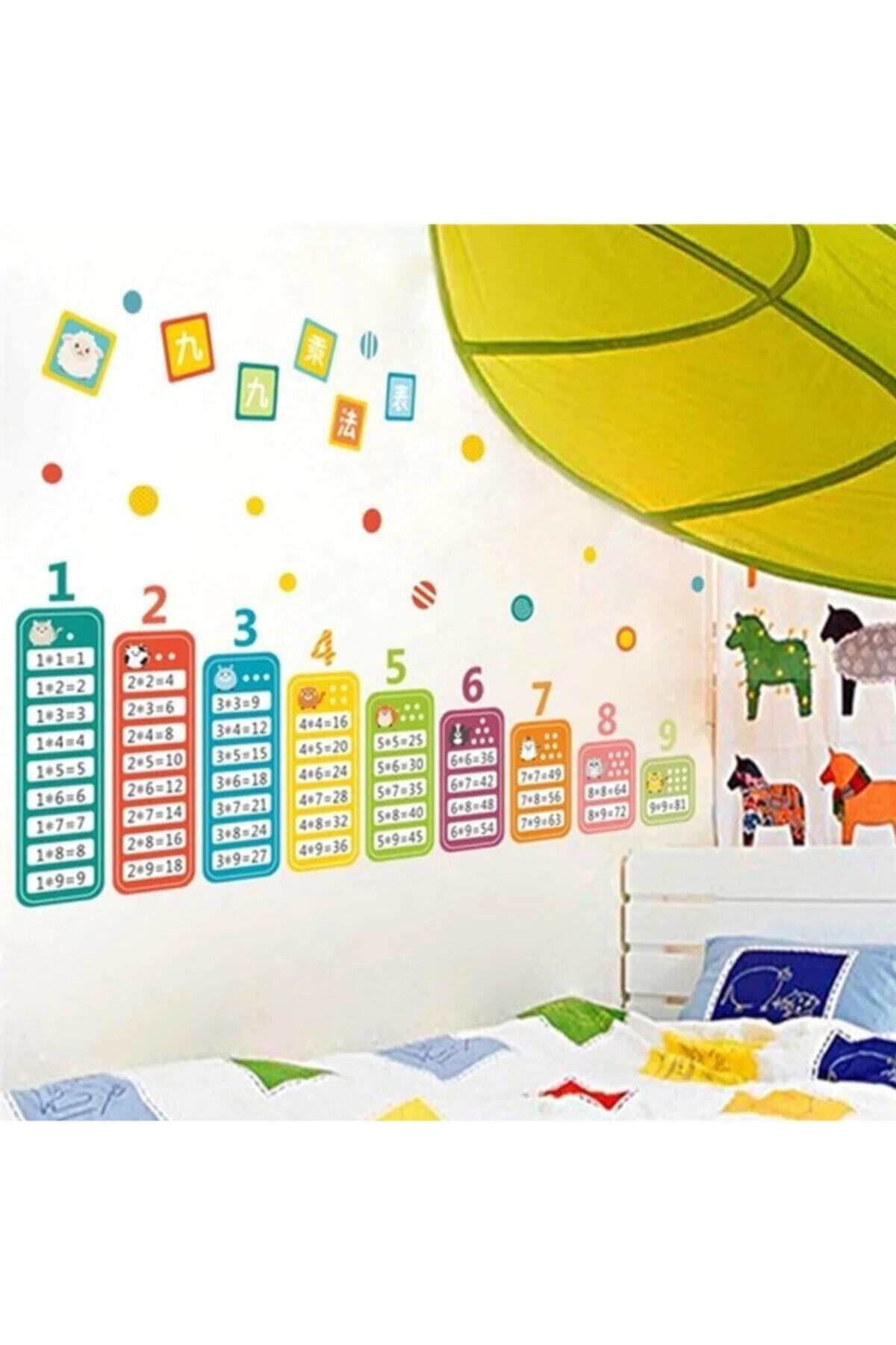 KT Decor Çarpım Tablosu Kreş Anaokulu Duvar Sticker