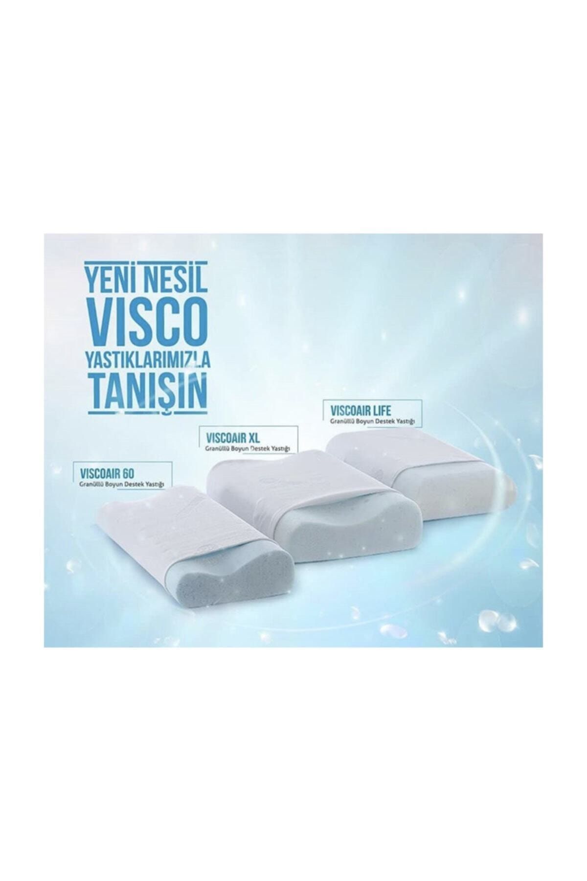 İşbir Viscoflex Işbir Viscomed Viscolife Air