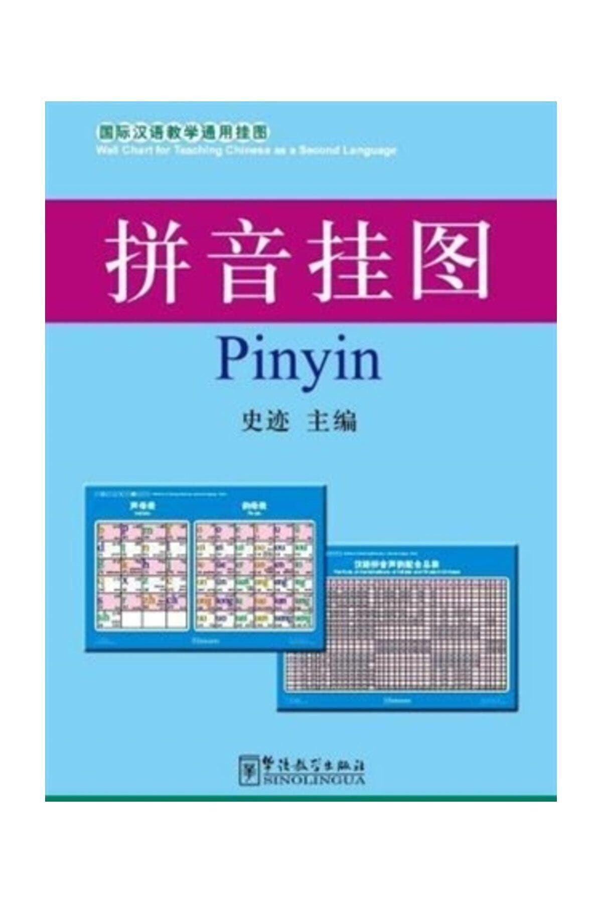 Sınolıngua Yayınları Pinyin Charts 52x76 Cm (çince Fonetik Alfabesi Posterleri)