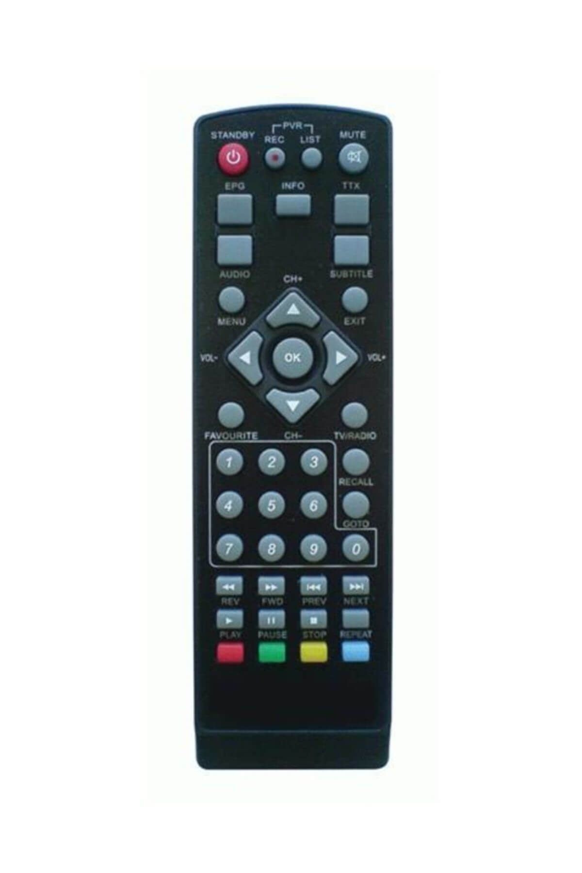 electroon BENJAMIN BJ980 Mini HD Uydu Kumanda