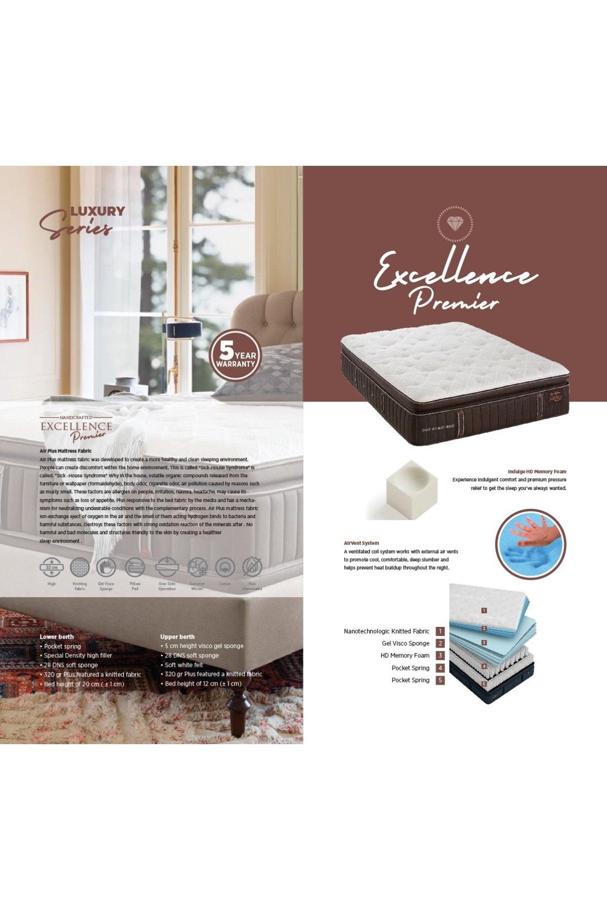 dr otto yatak dr otto excellence premier jel visco ergonomik ortopedik yatak 100x200 cm fiyati yorumlari trendyol