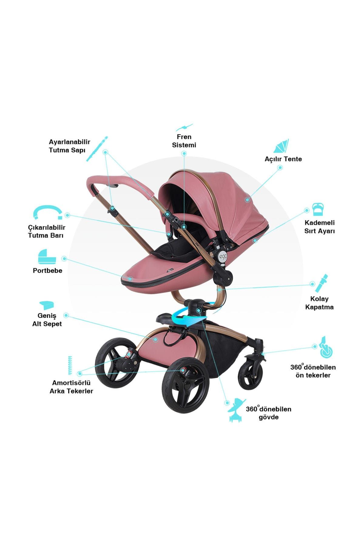 Kiwi Egg 6 In 1 Travel Sistem Bebek Arabasi Kiwi Egg 6 In 1 Travel Sistem Bebek Arabasi
