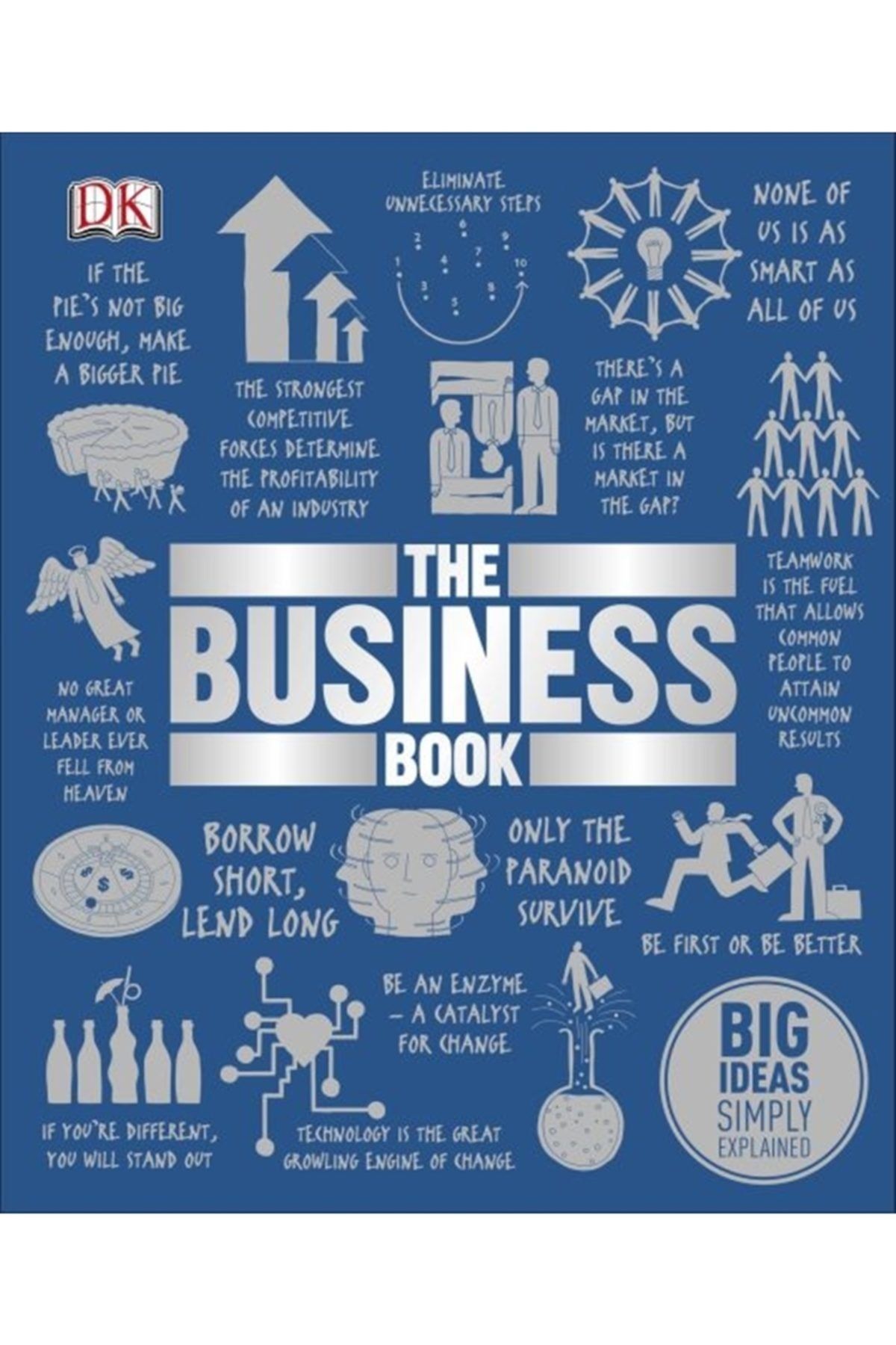 Dorling Kindersley Publisher The Business Book