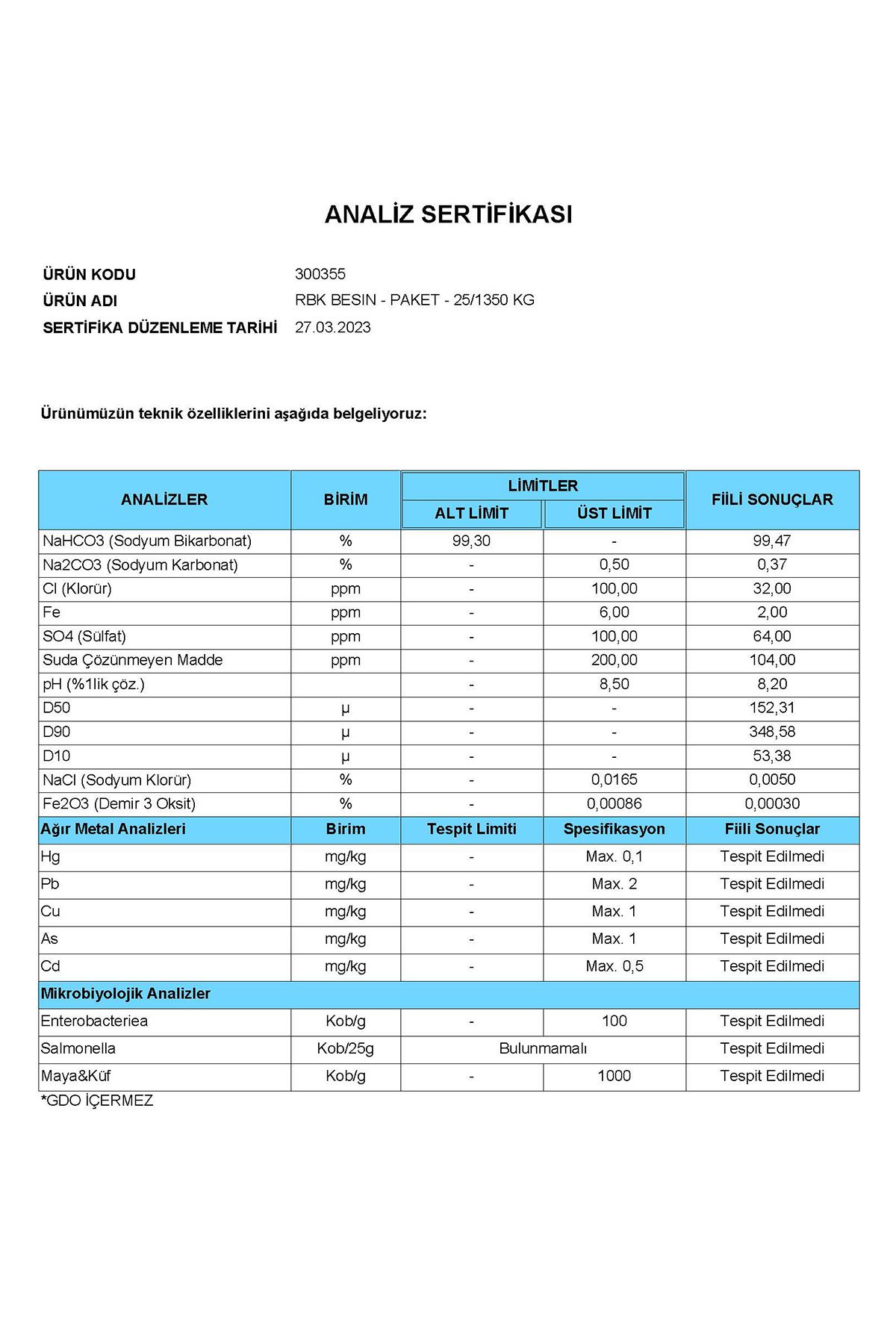 Product