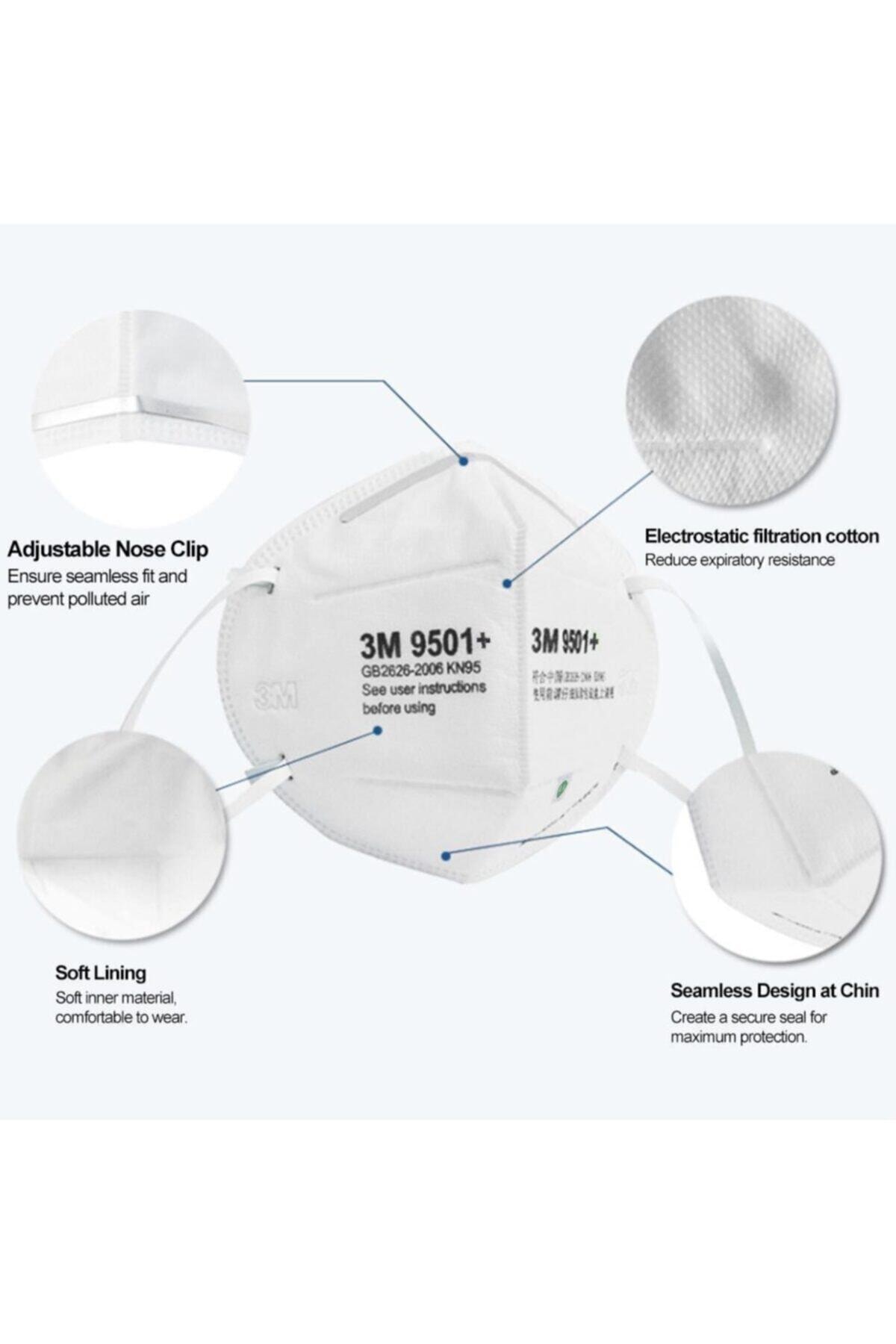 3M 9501v N95 Maske ( 5 Adet )