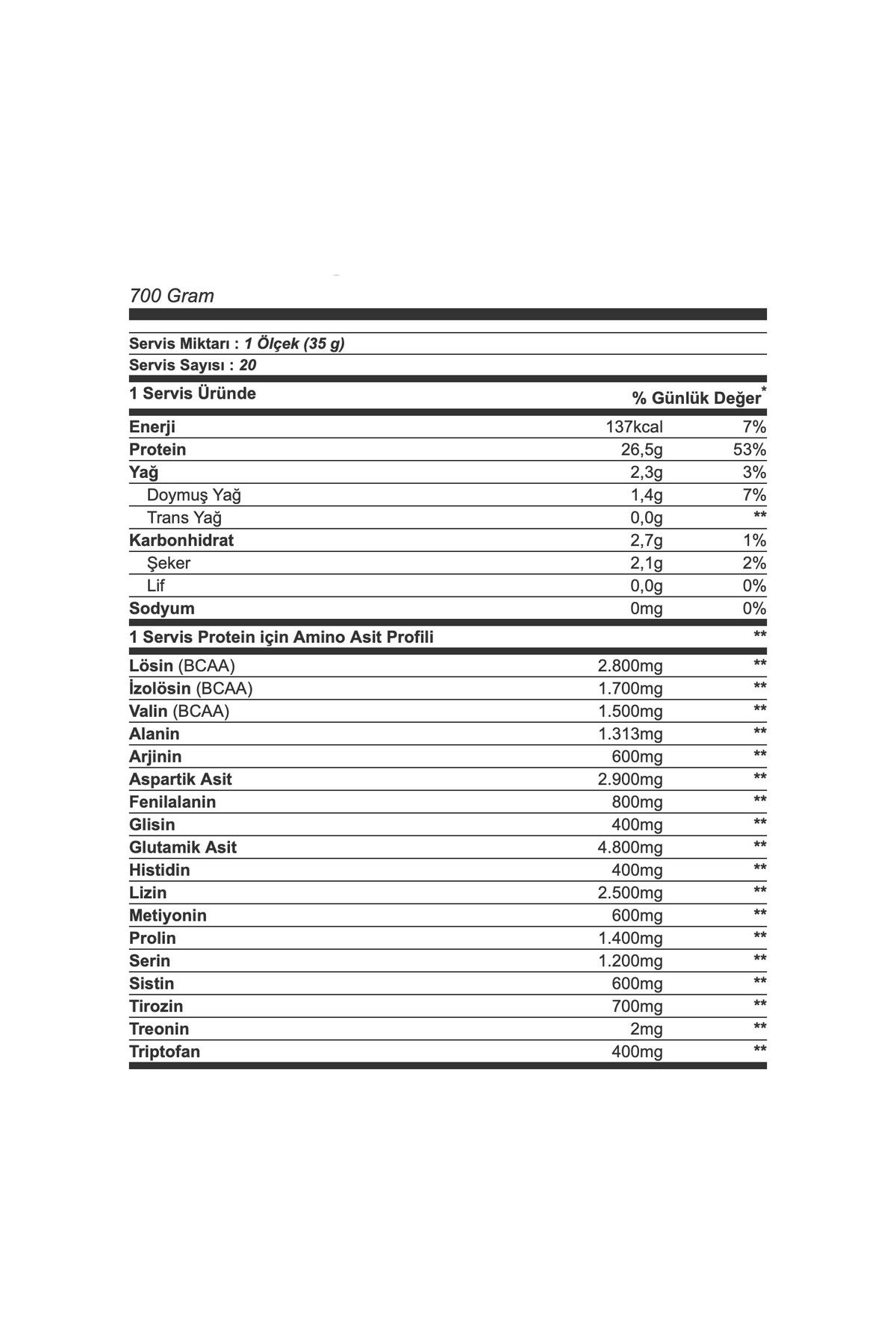 Product