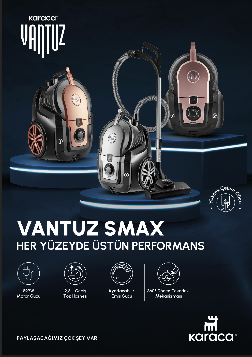 Karaca Vantuz Smax Geniş Toz Hazneli Elektrikli Süpürge Silver 2.8