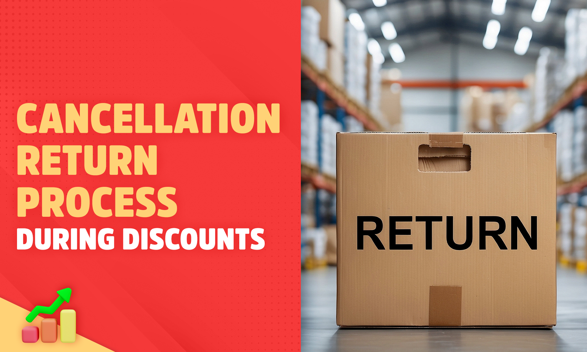 Cancellation/Return Process During Discounts - Trendyol Academy