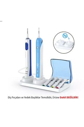 Şarjlı Ve Pilli Diş Fırçası Tutucu Stand Ve 2 Adet Koruyucu Kapak