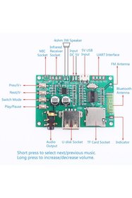https://cdn.dsmcdn.com/sfweb-pdp/images/product-placeholder-v2.jpeg
