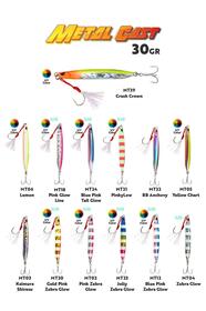 Fujin Jig-X Trio 3lü Micro Jig 10gr - Fiyatı, Yorumları