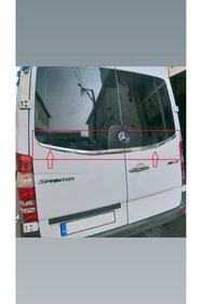 https://cdn.dsmcdn.com/sfweb-pdp/images/product-placeholder-v2.jpeg