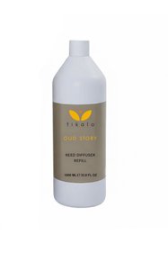 https://cdn.dsmcdn.com/sfweb-pdp/images/product-placeholder-v2.jpeg