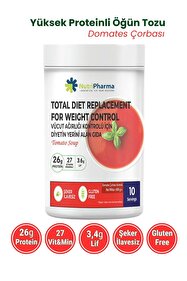 lipo-c injection dosage per day reddit NAD Dosage Chart & NAD Dosage Per Day