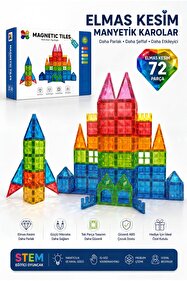 MAG Official Light Stick&Miniatureセット MagX 72 Parça Elmas Kesim Manyetik Yapı Blokları, Mıknatıslı Karo