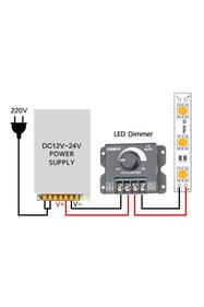 https://cdn.dsmcdn.com/sfweb-pdp/images/product-placeholder-v2.jpeg