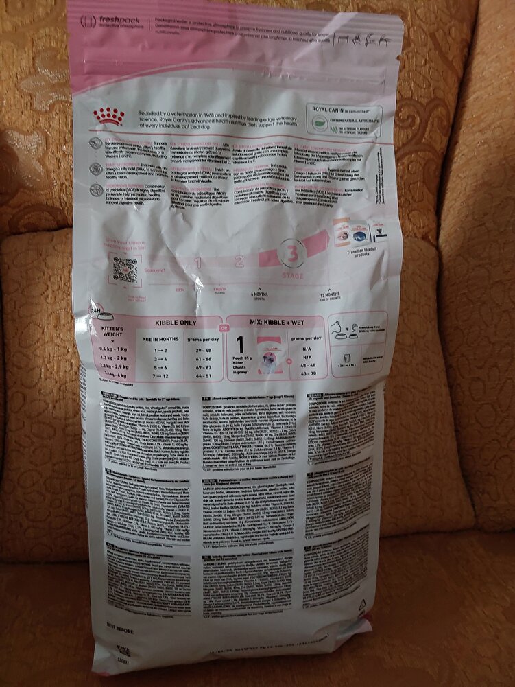 kedim begenerek yiyor ve sk tarihide 2024 daha guzel