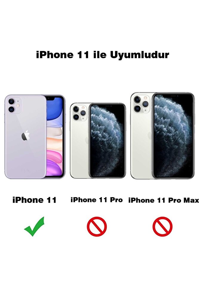 Apple Iphone 11 / Xr Uyumlu Kamera Açık 2 Adet Kırılmaz Temperli Şeffaf Ekran Koruyucu Telefon Camı ürün fotoğrafı