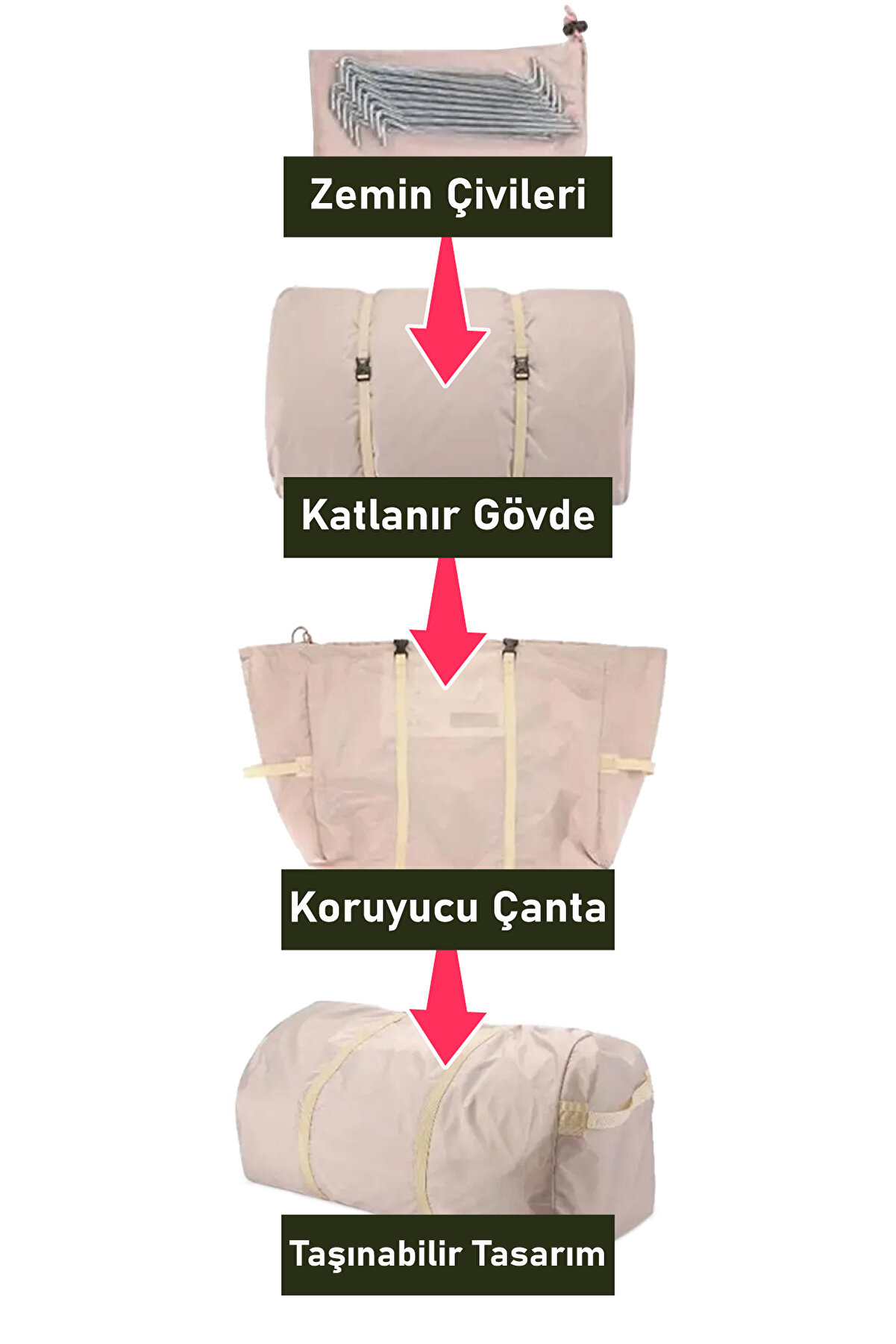 Ürün görseli