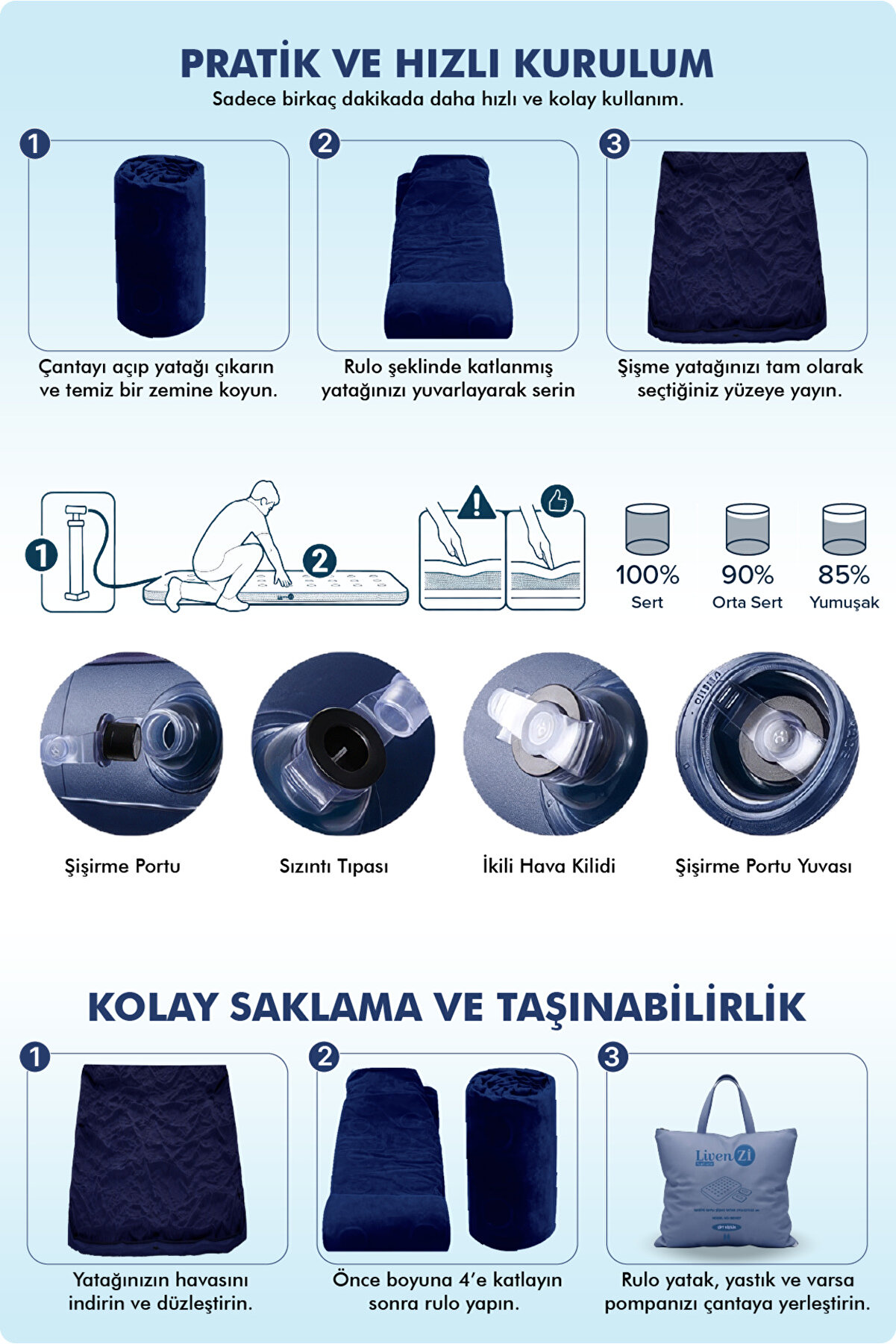 Ürün görseli