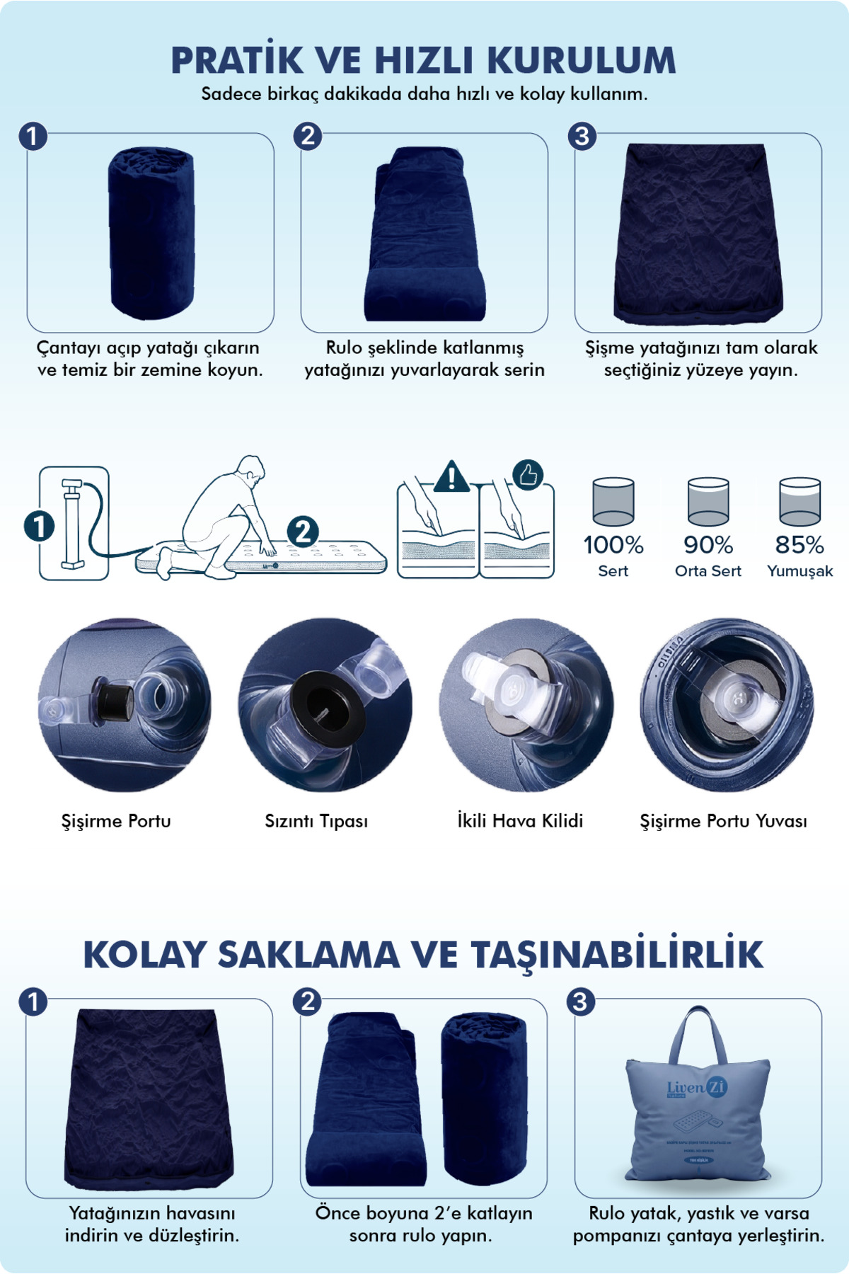 Ürün görseli