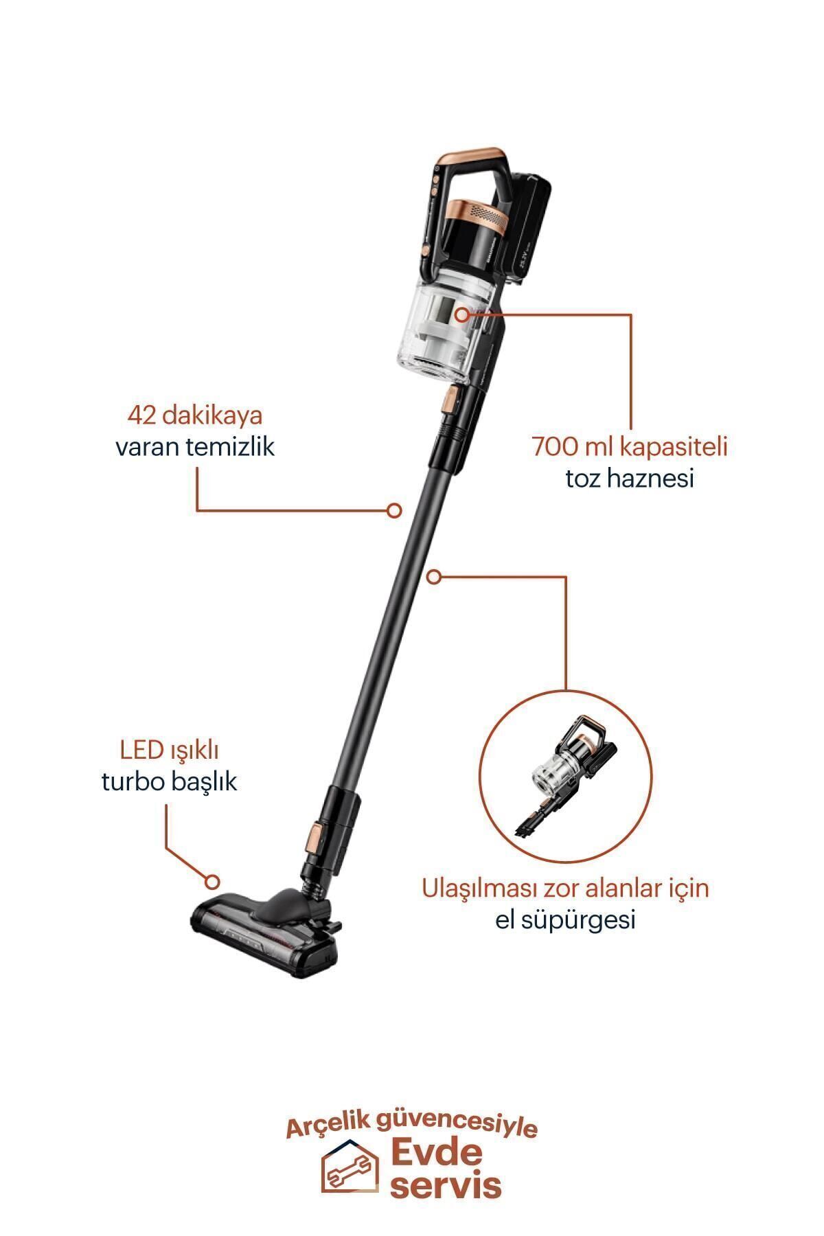 Vcp 3930 25.2v Kablosuz Dikey Süpürge