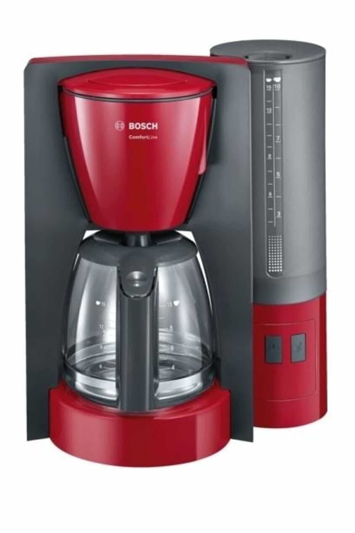 Comfortline Kahve Makinesi Filtre TKA6A044