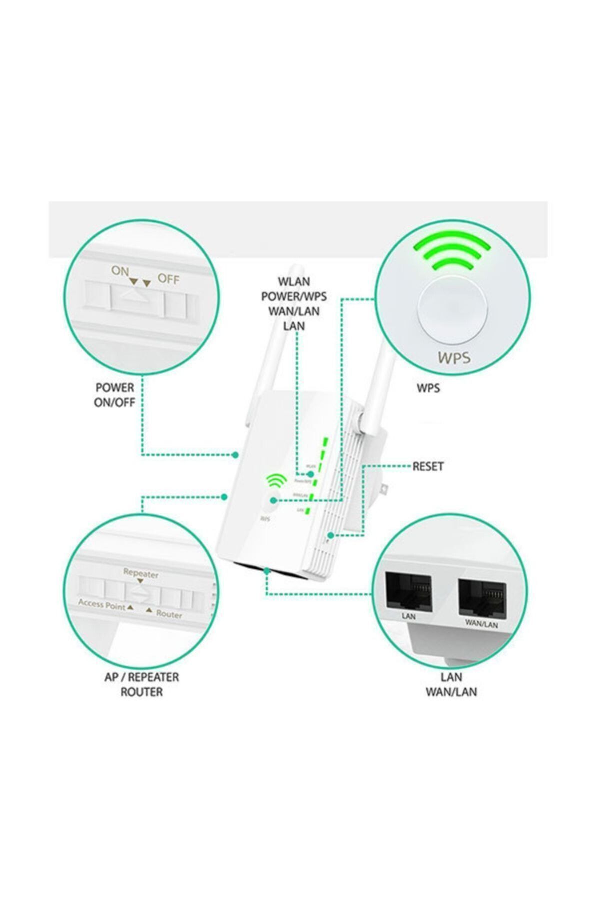 Ewr-n501 Ieee802.11 B/g/n 300 Mbps Router Wifi Range Extender Sinyal Güçlendirici