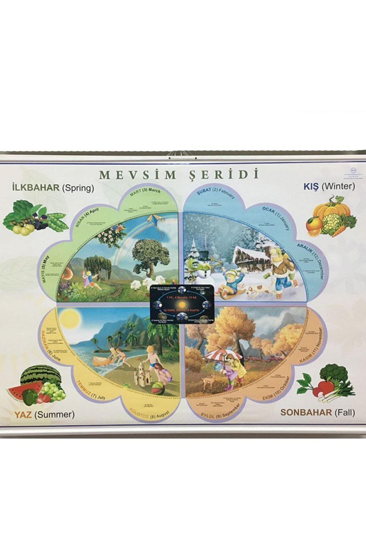 Mevsim Şeridi 70x100 Cm Çıtalı