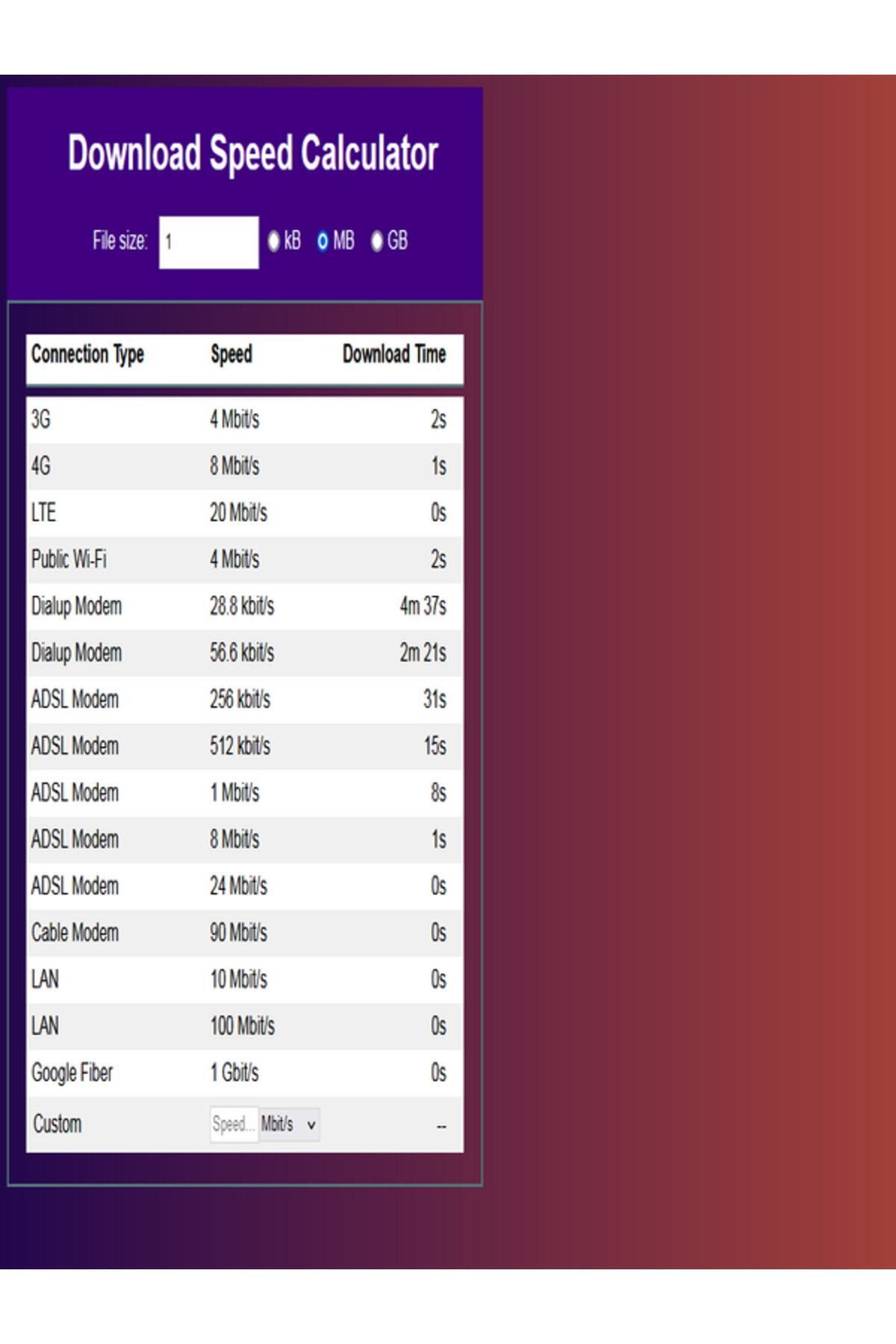 Download Speed Calculator