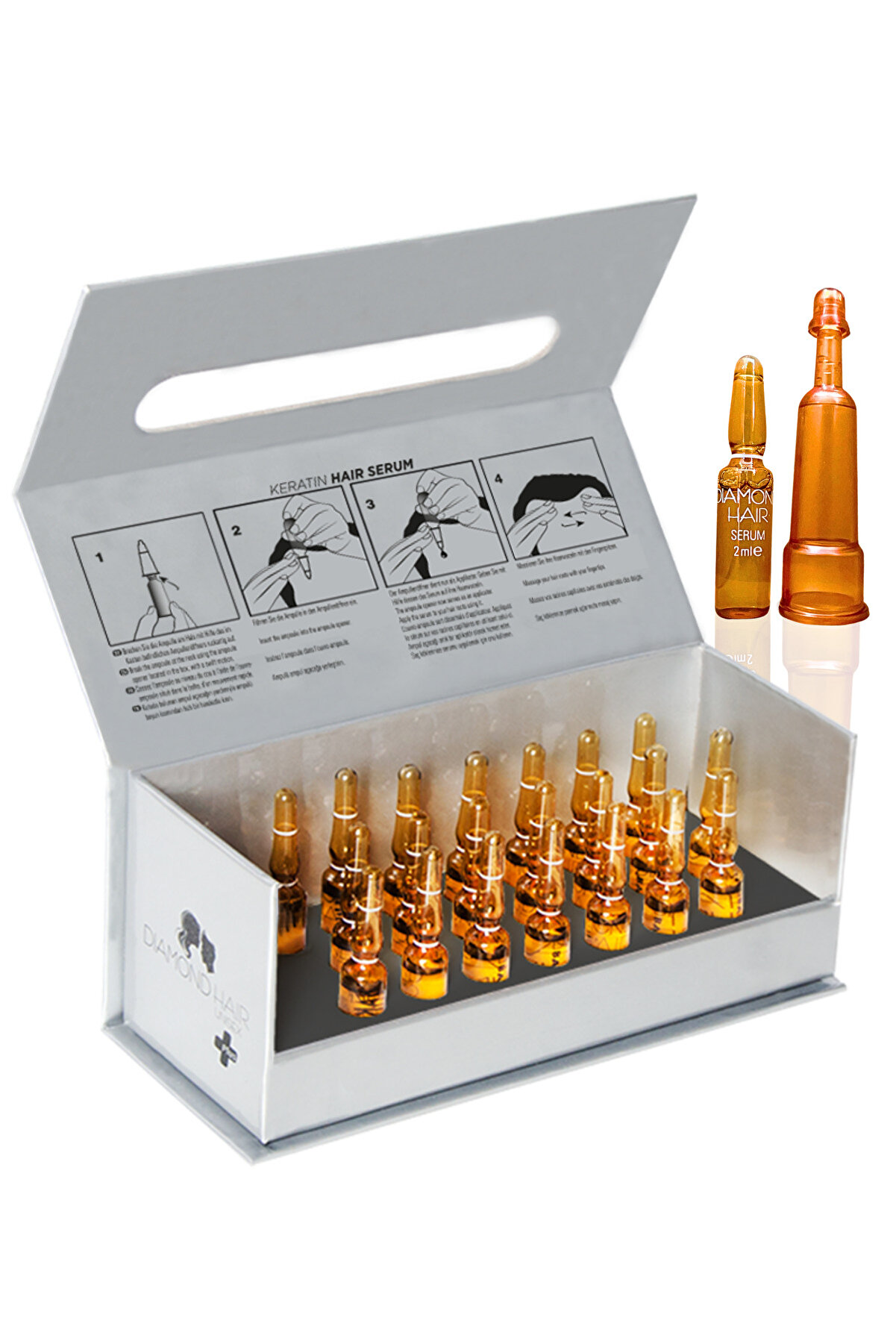 Yoğun Saç Dökülmesine Karşı Saç Serumu, Yoğunlaştırma, Hızlı Saç Uzatma Biotin, Keratin, Procapil