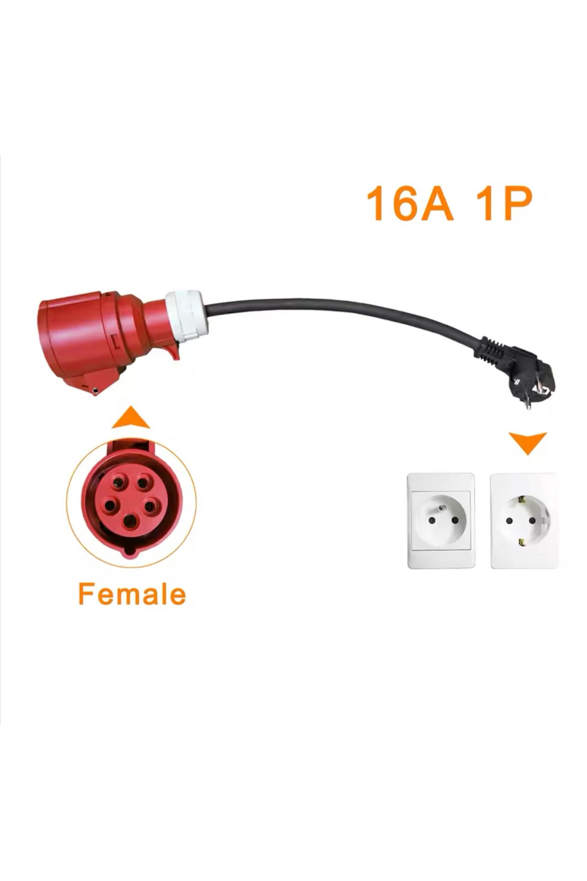 5*32 amper dönüştürücü CEE soket