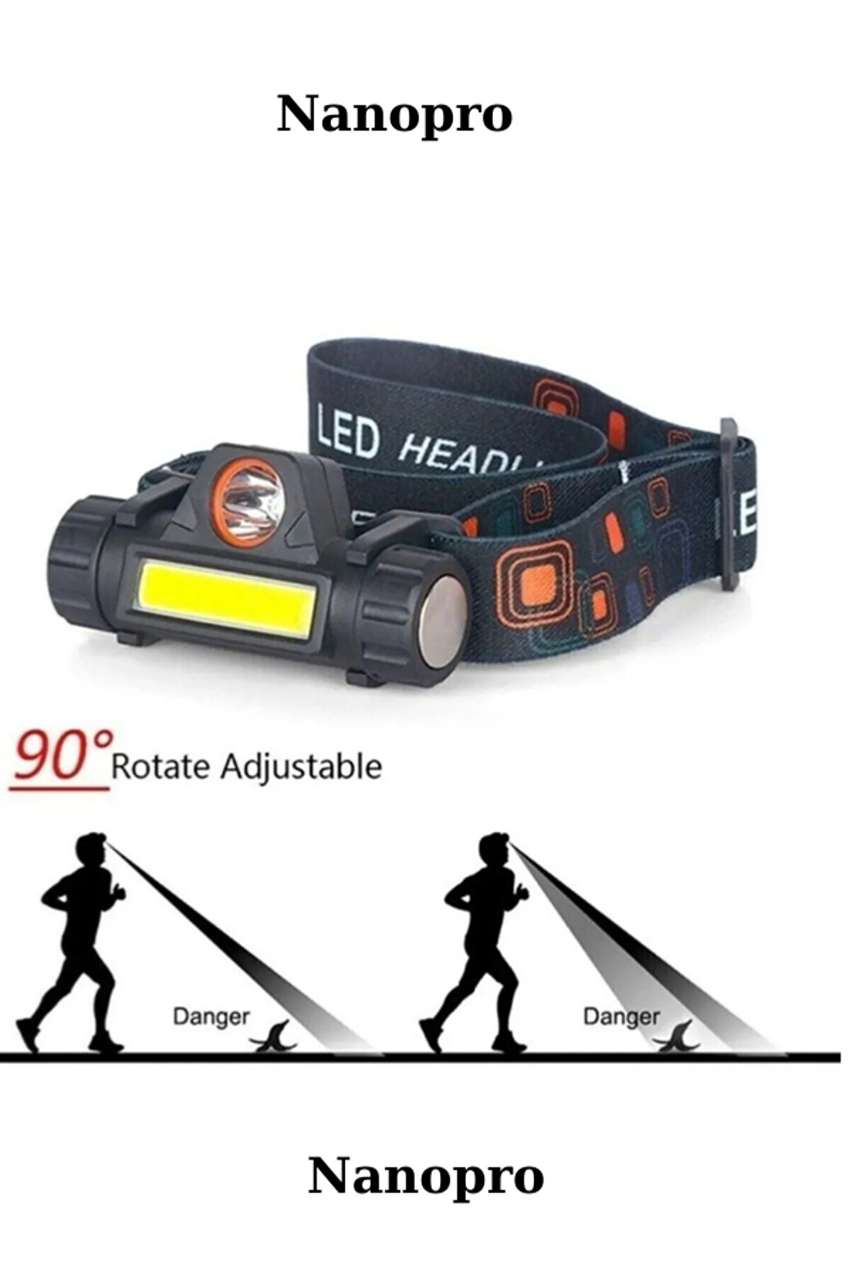 Nanopro Kafa Feneri Hıgh Power Headlamp Şarjı Kafa Lambası 1200 Lümen