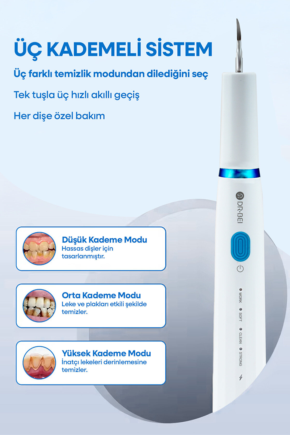 Gyc2 Şarjlı Diş Taşı Temizleme Cihazı