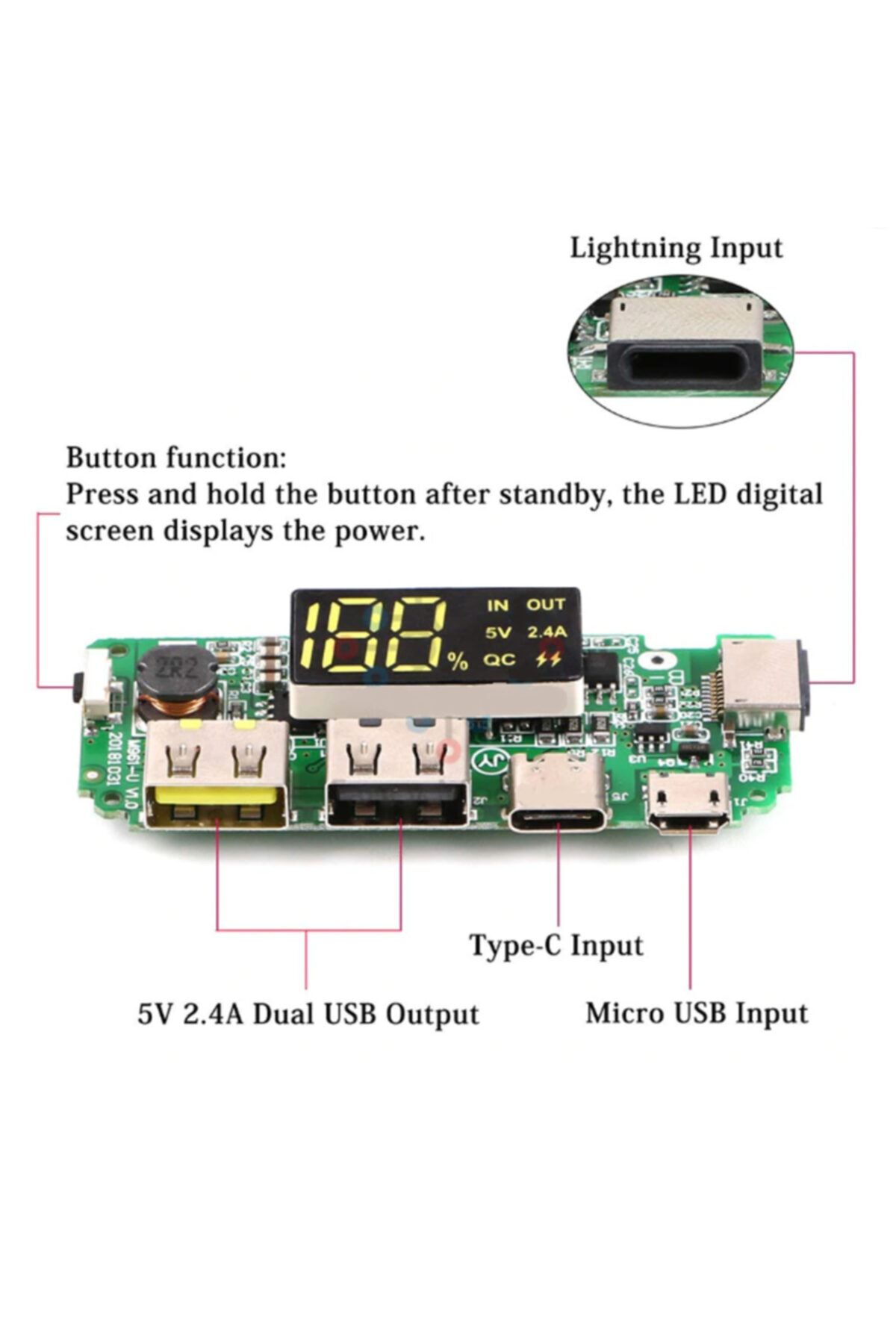 Cbrobotic Ledli Çift Usb 5v 2.4a Micro/type-c/lightning Usb'li Powerbank