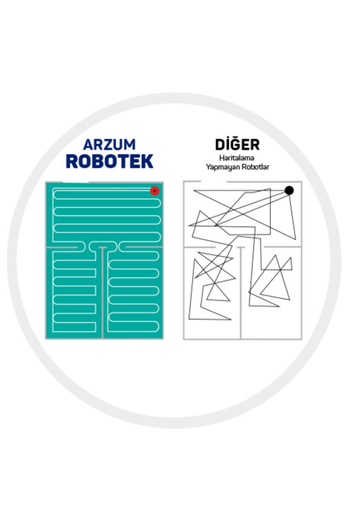 Robotek X2 AR4301 Moplu Akıllı Robot Süpürge Siyah